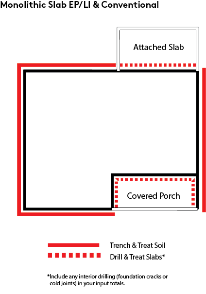 T1-Monolithic Slab EP-LI & Conventional@1.5x