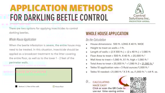 TB-CSI-PA-Application-Methods